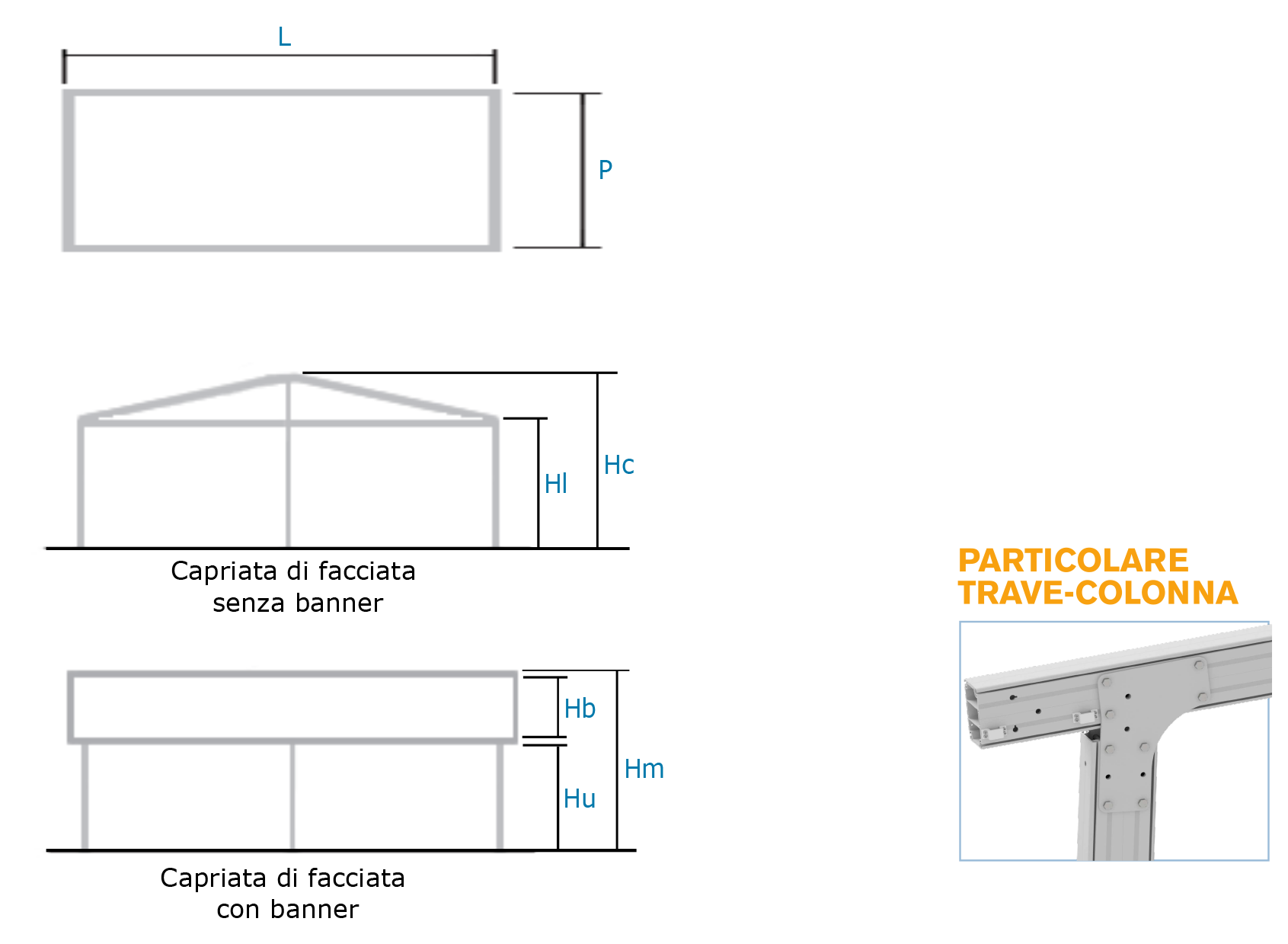 Misure Disponibili Tendostruttura Cubo